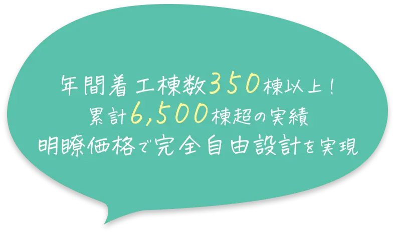 年間着工棟数350棟以上！累計6,500棟超の実績明瞭価格で完全自由設計を実現