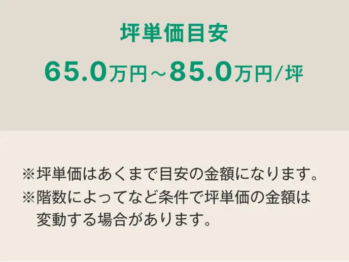 坪単価の目安が「65.0万円〜85.0万円/坪」と記載された価格表示